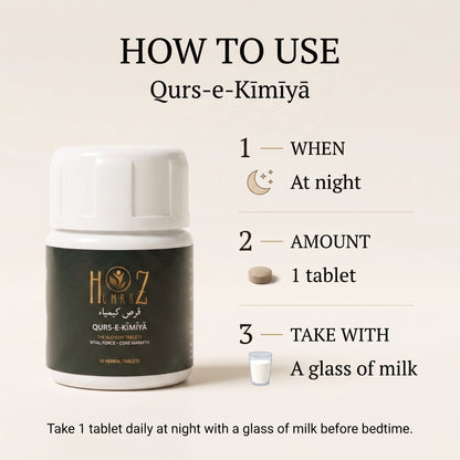 Qurs-e-Kīmīyā | Traditional Herbal Tablets for Men
