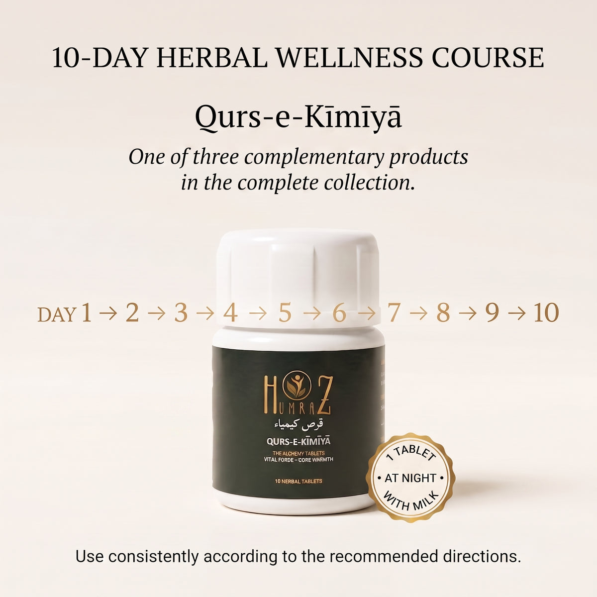 Qurs-e-Kīmīyā | Traditional Herbal Tablets for Men