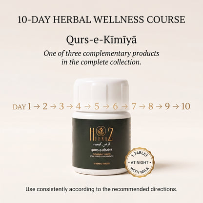Qurs-e-Kīmīyā | Traditional Herbal Tablets for Men