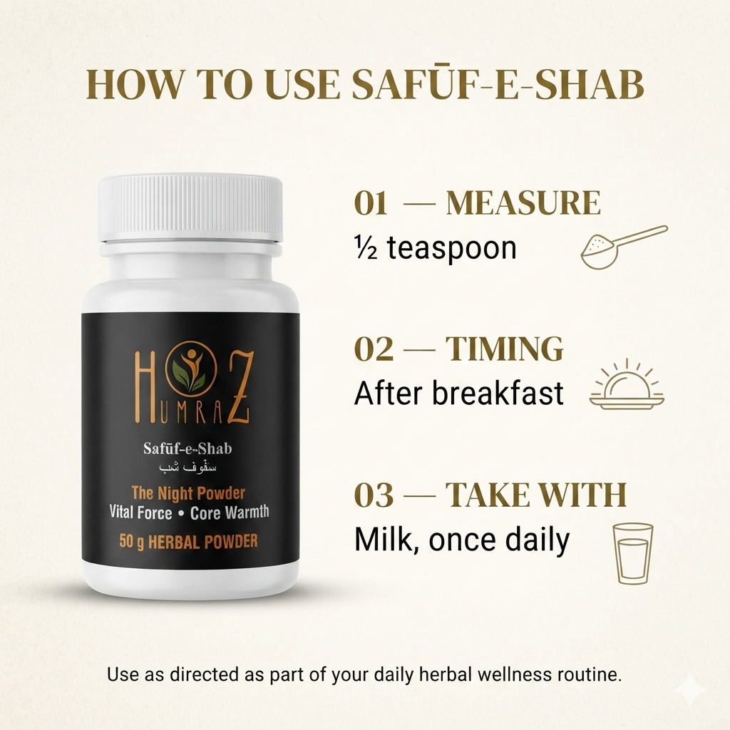 Safūf-e-Shab | Traditional Herbal Powder for Men