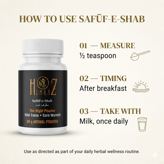 Safūf-e-Shab | Traditional Herbal Powder for Men