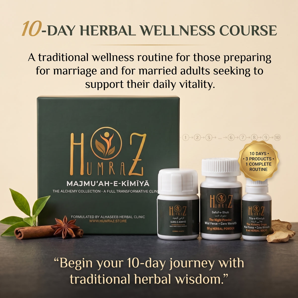 Majmū‘ah-e-Kīmīyā | 10-Day Herbal Men’s Wellness Course